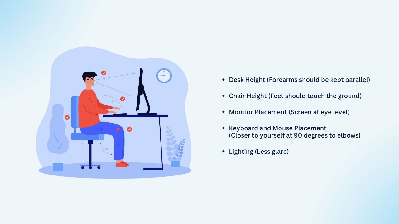 Workplace Ergonomics Improvement