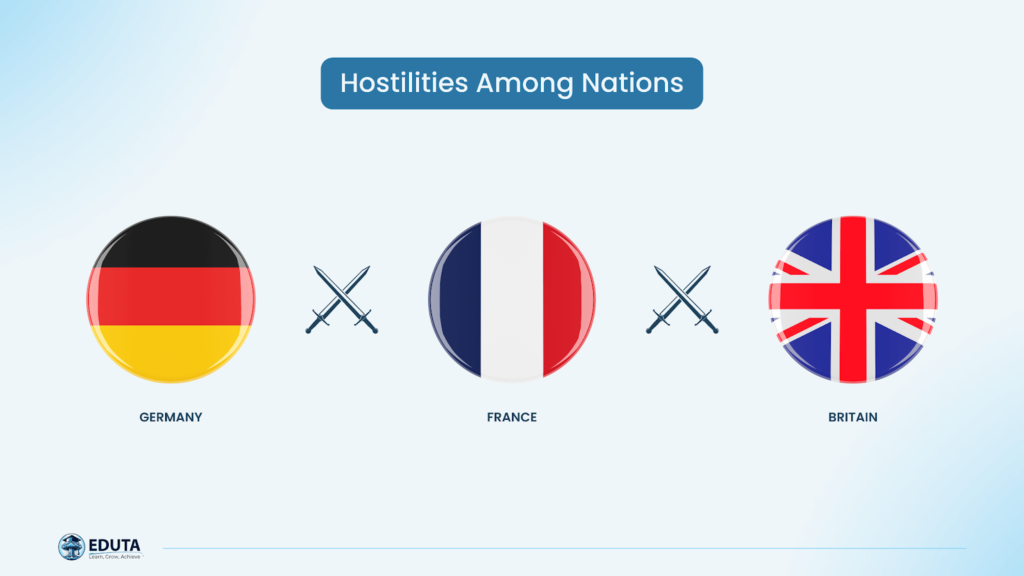 hostilities among nations