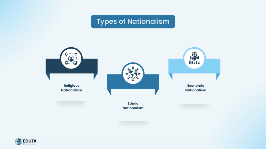 Types of nationalism