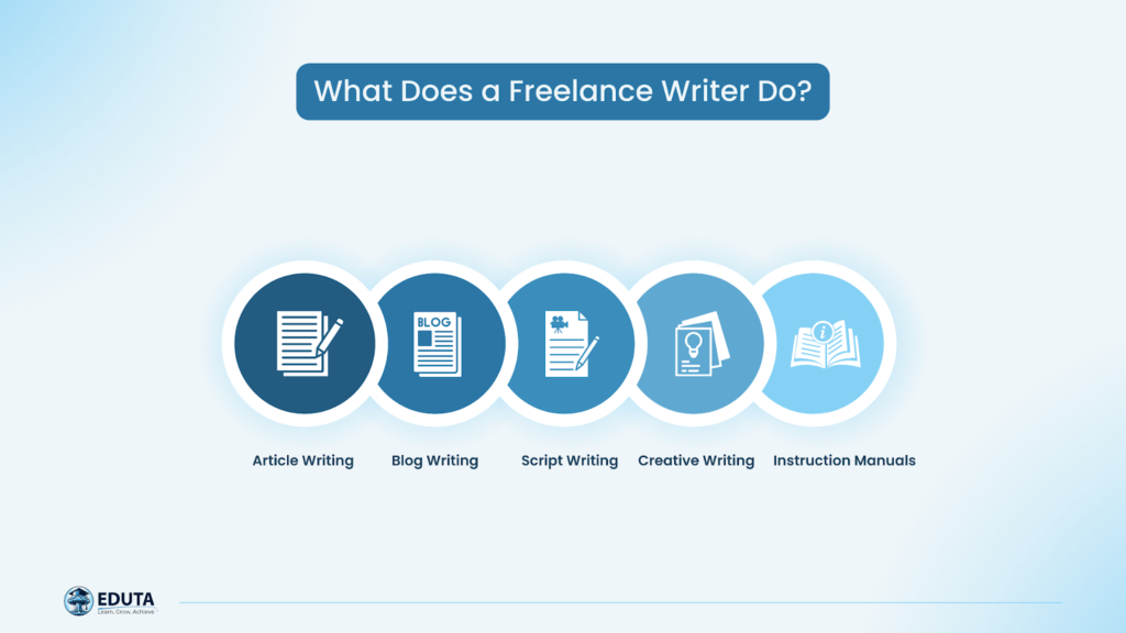 what does a freelance writer do