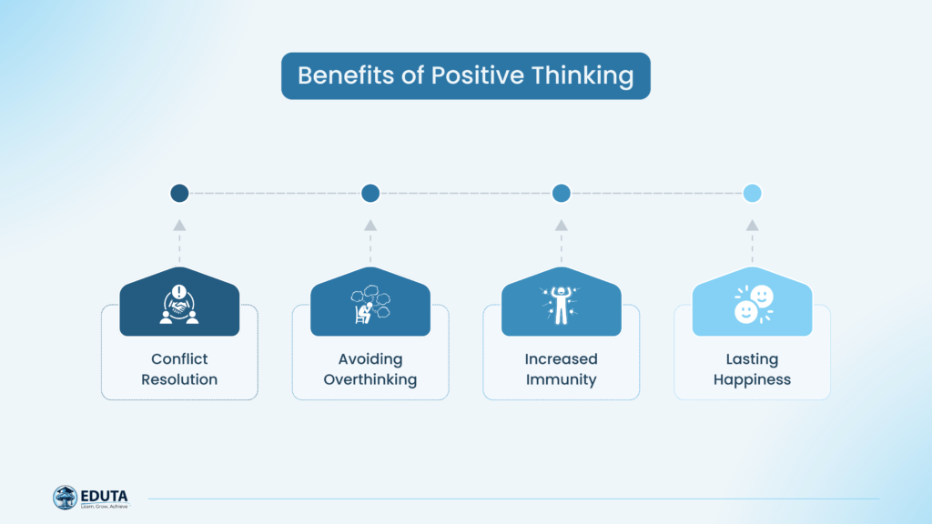 What are the benefits of positive thinking?