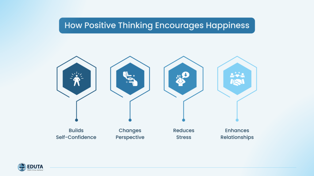 How positive thinking encourages happiness?